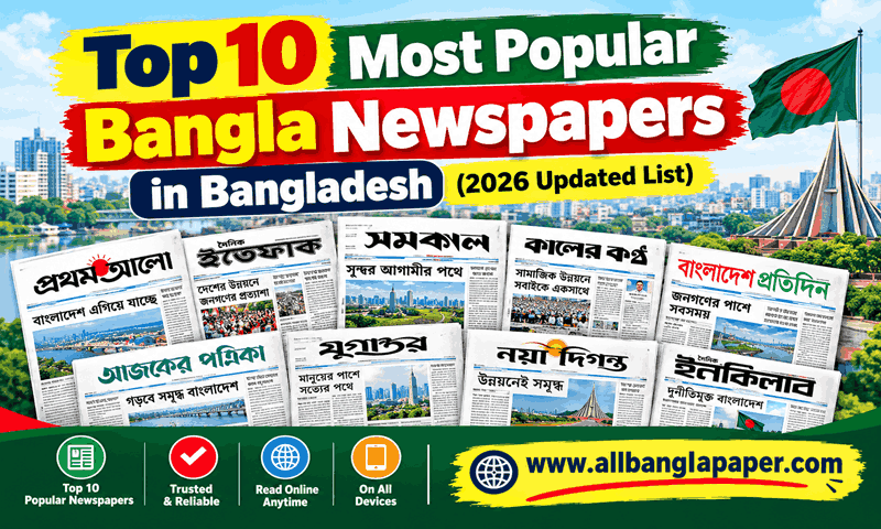 Top 10 Most Popular Bangla Newspapers in Bangladesh (2026 Updated List)