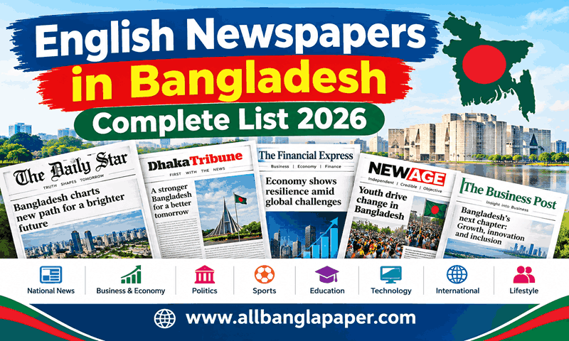 English Newspapers in Bangladesh – Complete List 2026