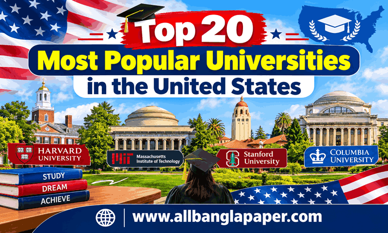 Top 20 Most Popular Universities in the United States